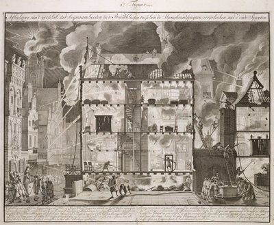 Ilustrace ukazující, jak nové dlouhé požární hadice dosáhnou do všech částí budovy, z knihy o hašení požárů v Holandsku, vydané kolem roku 1700. od Dutch School