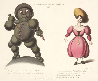 Pl.3 z Mathematical Merry Thoughts, vyryl F.C. Hunt, kolem 1820-30 od E. after Wright