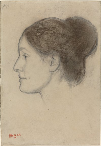 Hortense Valpinçon, 1883. od Edgar Degas