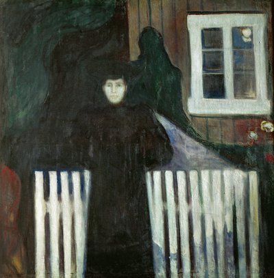 Úzkost (olej na plátně) od Edvard Munch