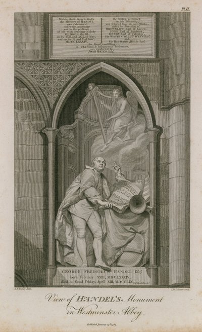 Pohled na Händelův památník ve Westminsterském opatství od Edward Francis Burney