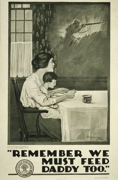 Pamatujte, že musíme nakrmit i tatínka, Canada Food Board od Edward Killingworth Johnson