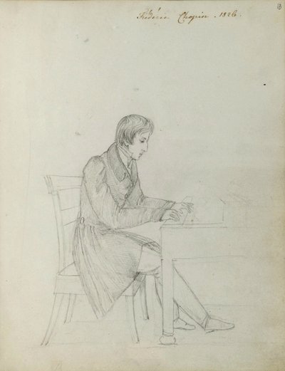 Fryderyk Chopin u klavíru od Eliza Radziwiłłówna