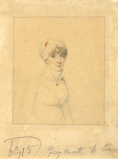 Faith Trumbull (dcera guvernéra Johna Trumbulla, Jr.; manželka Daniela Wadswortha z Hartfordu) od Elkanah Tisdale