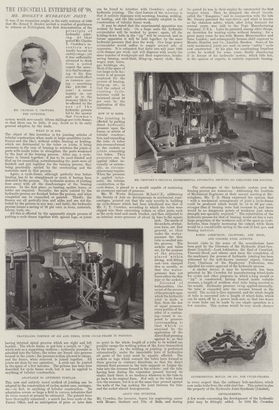 Průmyslový podnik z roku 1898, pan Hooleys Hydraulic Joint od English Photographer