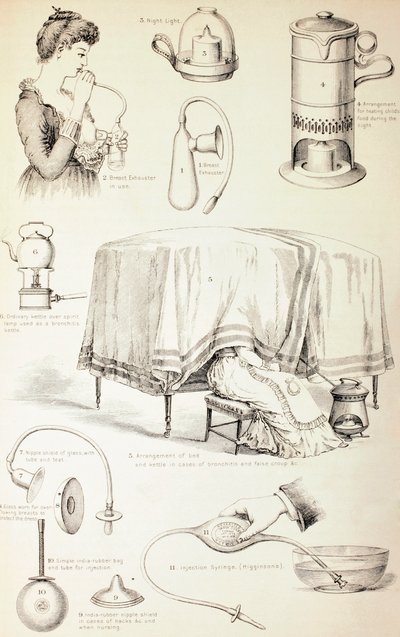 Mateřské spotřebiče z 19. století, kolem roku 1890 od English School