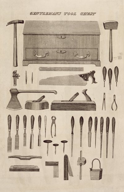 Gentlemans Tool Chest, z katalogu Cutler & Co. od English School