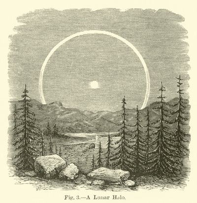 To lunární ahoj od English School
