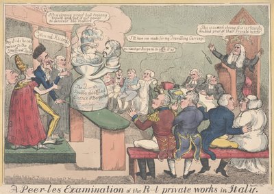 Peerless Examination: Peer-les Examination of the R-l Works in Italy (barevná rytina) od English School