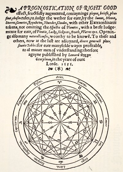 A Prognostication of Right Good, Leonard Dygges, tisk Thomas Gemini, Blacke Friars, Londýn, 1555 od English School