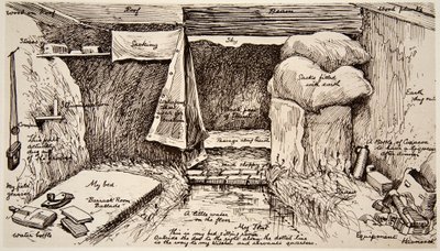 Byt v hliněných sídlech, Parade, Francie: Britští důstojníci vykopaní, podle jeho náčrtu, z The Illustrated War News od English School