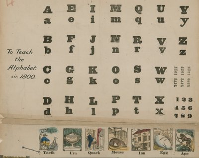 Abeceda od A do Z, asi 1800 od English School