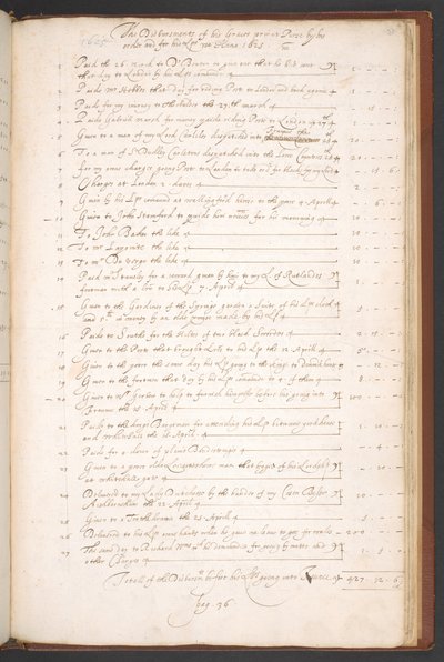 Přidat 12528 F.21r od English School