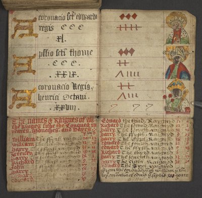 Přidat. 17367, f.10v z Almanachu, obsahující tabulku dominických písmen a zlatých čísel; pokyny k nalezení pohyblivých svátků; kalendář svatých, epochy, seznam anglických panovníků, předpovědi počasí, vliv znamení zvěrokruhu (vell od English School