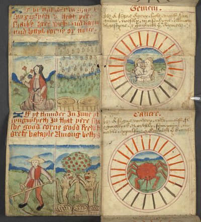 Přidat. 17367, f.5r Gemini & Cancer, z Almanachu, obsahující tabulku dominických písmen a zlatých čísel; pokyny k nalezení pohyblivých svátků; kalendář svatých, epochy, seznam anglických panovníků, předpovědi počasí, vliv znamení od English School