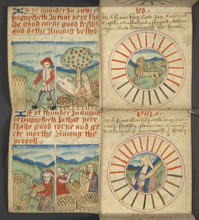 Přidat. 17367, f.6r Leo & Virgo, z Almanachu, obsahující tabulku dominických písmen a zlatých čísel; pokyny k nalezení pohyblivých svátků; kalendář svatých, epochy, seznam anglických panovníků, předpovědi počasí, vliv znamení od English School