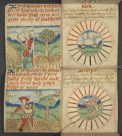 Přidat. 17367, f.7r Libra & Scorpio, z Almanachu, obsahující tabulku dominických písmen a zlatých čísel; pokyny k nalezení pohyblivých svátků; kalendář svatých, epochy, seznam anglických panovníků, předpovědi počasí, vliv znamení od English School