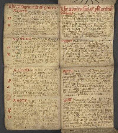 Přidat. 17367, f.9r z Almanachu, obsahující tabulku dominikálních písmen a zlatých čísel; pokyny k nalezení pohyblivých svátků; kalendář svatých, epochy, seznam anglických panovníků, předpovědi počasí, vliv znamení zvěrokruhu (vellu od English School