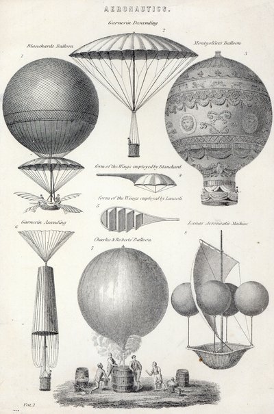 Aeronautika od English School