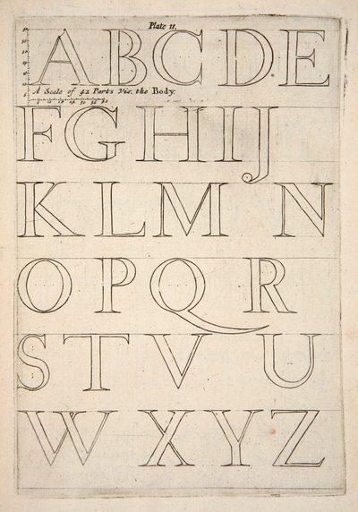 Abecední vzorník, nakl. 1683 rytina. od English School