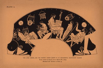 Vzdělání ve starověkém Řecku: Nahoře je ornamentální rukopisný košík (litografie). od English School