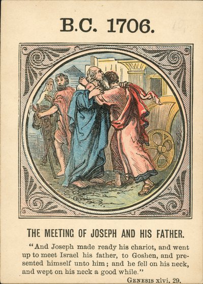 Anno Mundi: 1706, Setkání Josefa a jeho otce (barevná litografie) od English School