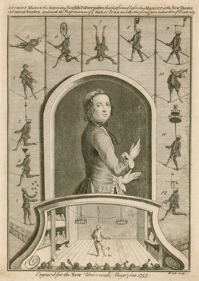 Anthony Madox, překvapivý anglický mistr držení těla od English School