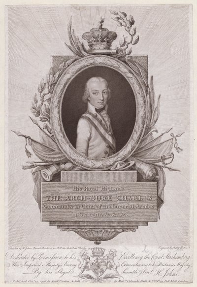 Arcivévoda Karel, vévoda těšínský, rakouský voják od English School