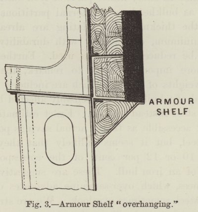 Armor Shelf "převislá" (rytina) od English School