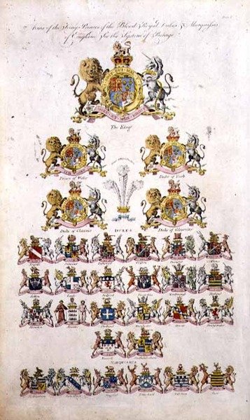 Arms of the King, Princes of the Blood Royal, Dukes and Marquisses of England (rytina) od English School