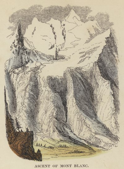 Výstup na Mont Blanc (barevná rytina) od English School
