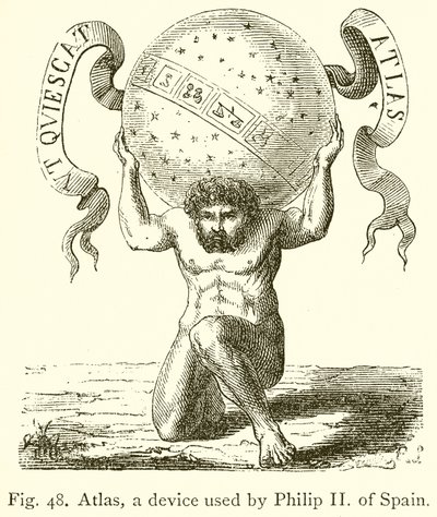 Atlas, zařízení používané Španělem Filipem II od English School