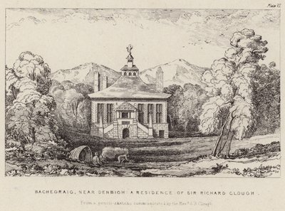 Bachegraig, sídlo sira Richarda Clougha od English School