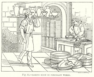 Pekárna v Porcelain Works (rytina) od English School