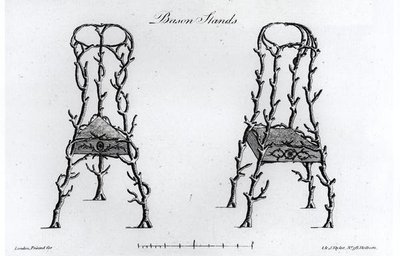 Bason Stands z „Grotesque Architecture, or Rural Amusement“ od Williama Wrighta od English School