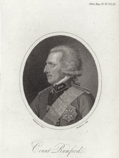 Benjamin Thompson od English School