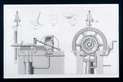 Bishops Rotary Steam or Disc Engine od Cyclopaedia of Useful Arts & Manufactures, editoval Charles Tomlinson, kolem 80. let 19. století od English School