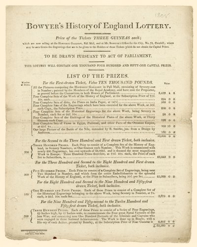 Bowyers Historie Anglie loterie od English School