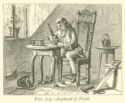 Boyhood of Watt (rytina) od English School