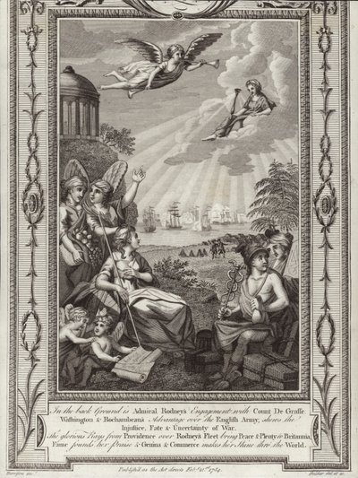 Vítězství britského admirála George Rodneyho nad francouzskou flotilou pod velením Comte de Grasse v bitvě u Saintes, americká válka za nezávislost, 1782 od English School