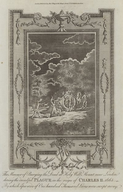 Pohřbívání obětí moru v Holy Well Mount v Londýně od English School