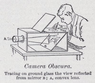 Camera obscura (litho) od English School