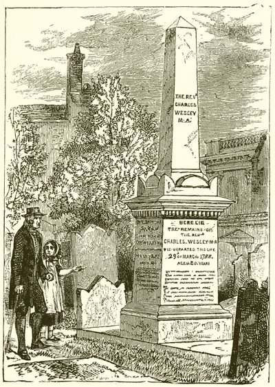 Charles Wesley, náhrobek (rytina) od English School