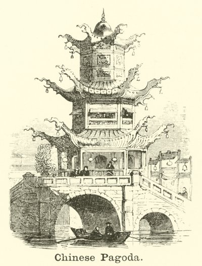 Čínská pagoda od English School