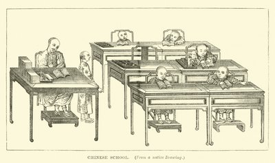 Čínská škola od English School