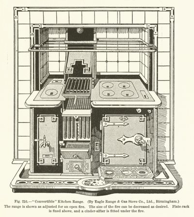 Convertible Kitchen Range, od Eagle Range and Gas Spove Company, Birmingham od English School