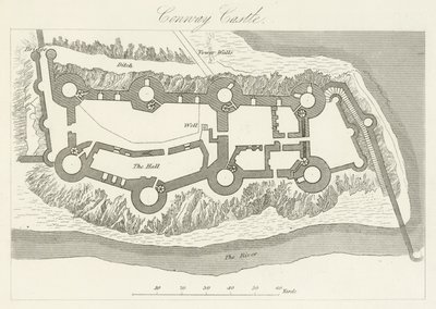 Conway Castle (rytina) od English School