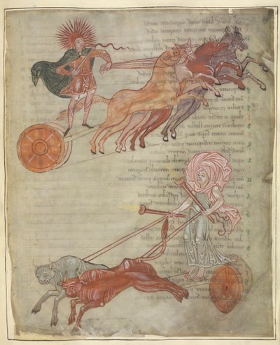 Cotton Tiberius B.V, část 1, f.47 Vozy Slunce a Měsíce, ilustrace z 