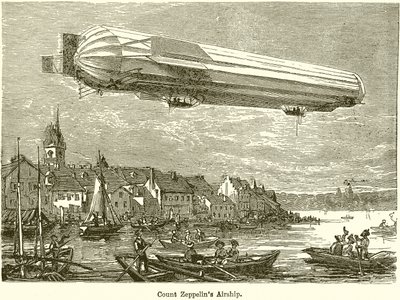 Vzducholoď Count Zeppelins od English School