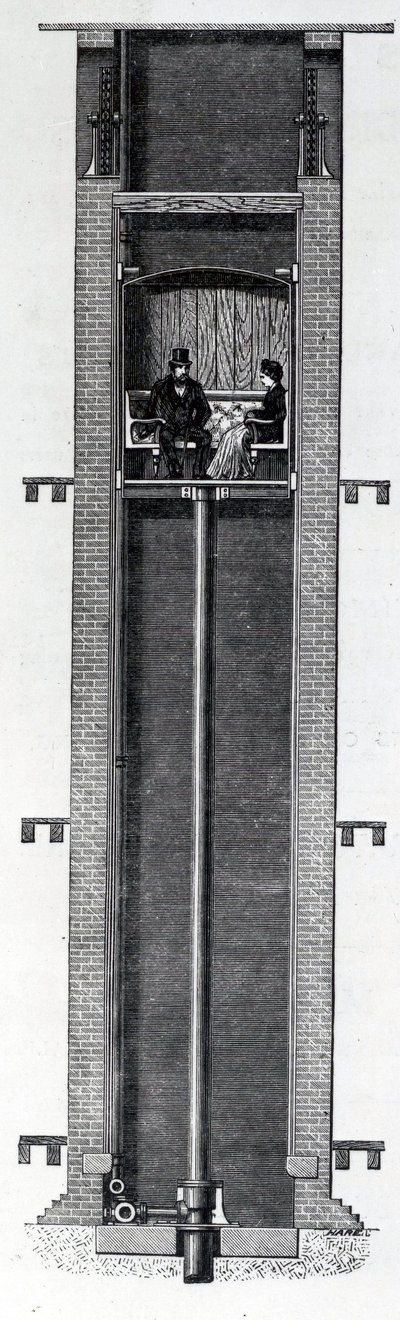 Coylers Vylepšené samočinné hydraulické osobní výtahy, 19. století od English School